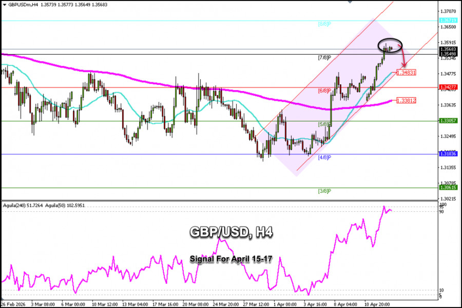 This image is no longer relevant