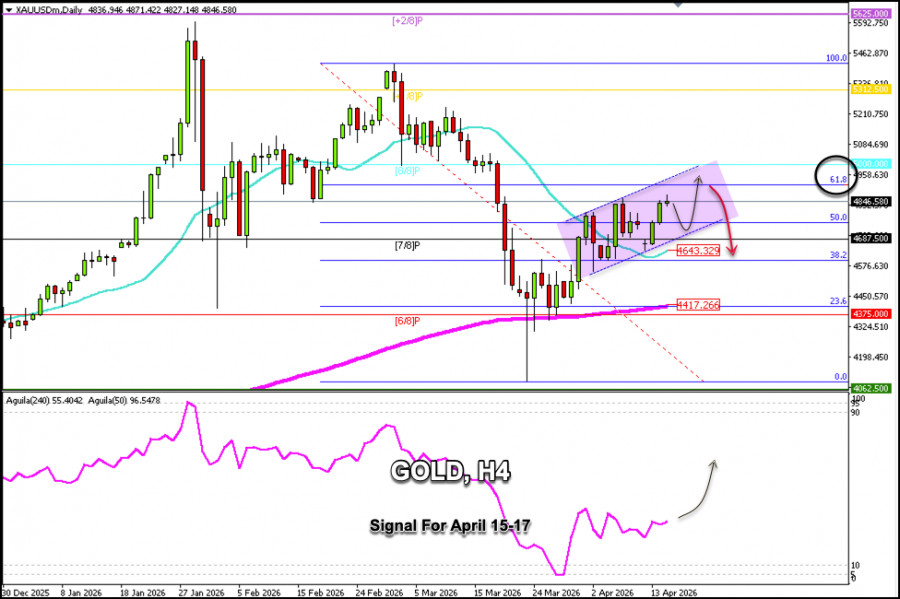 This image is no longer relevant