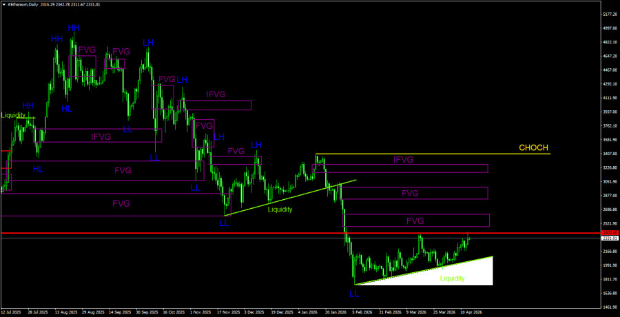 ����������� ������ �� ���������