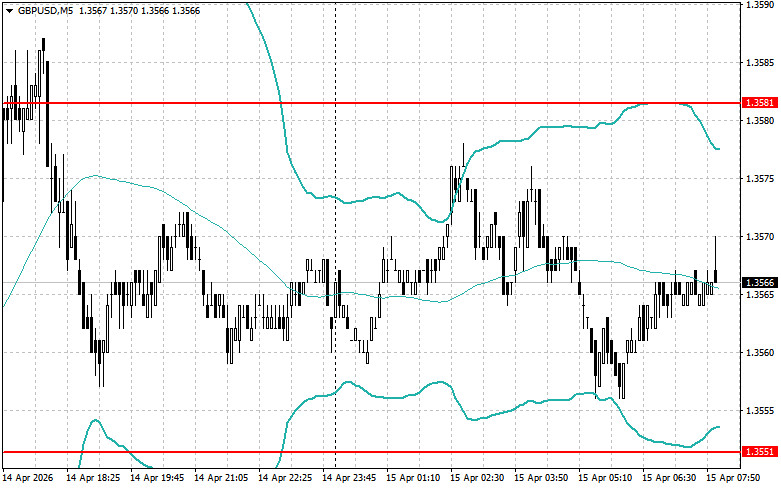 Изображение больше не актуально