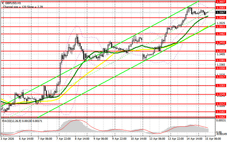 Изображение больше не актуально