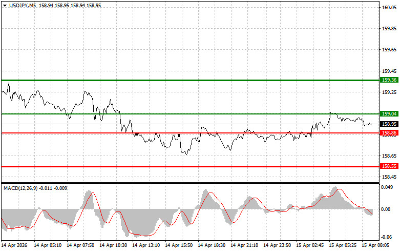 Изображение больше не актуально