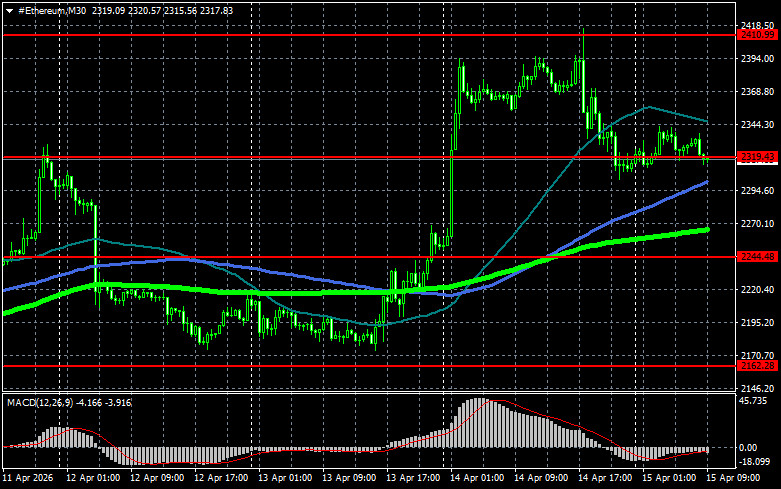 Изображение больше не актуально