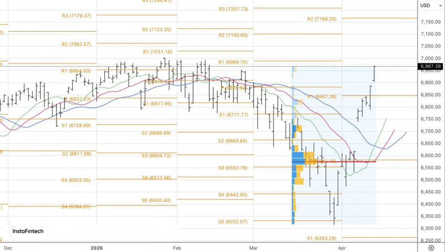 Изображение больше не актуально