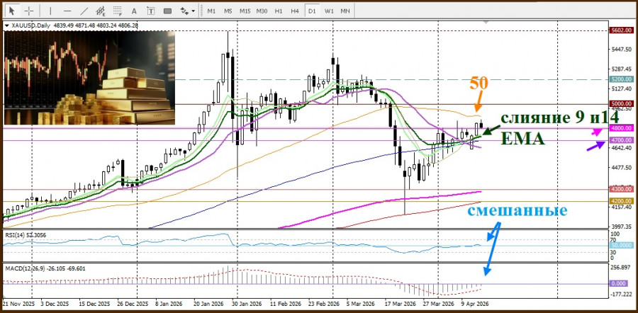 Изображение больше не актуально