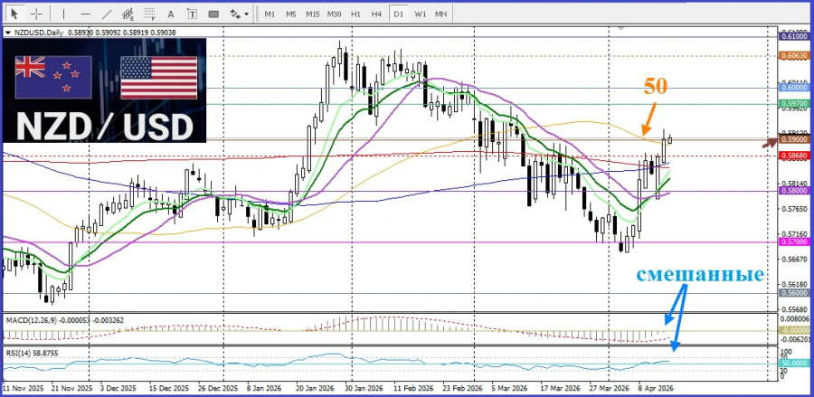 Изображение больше не актуально