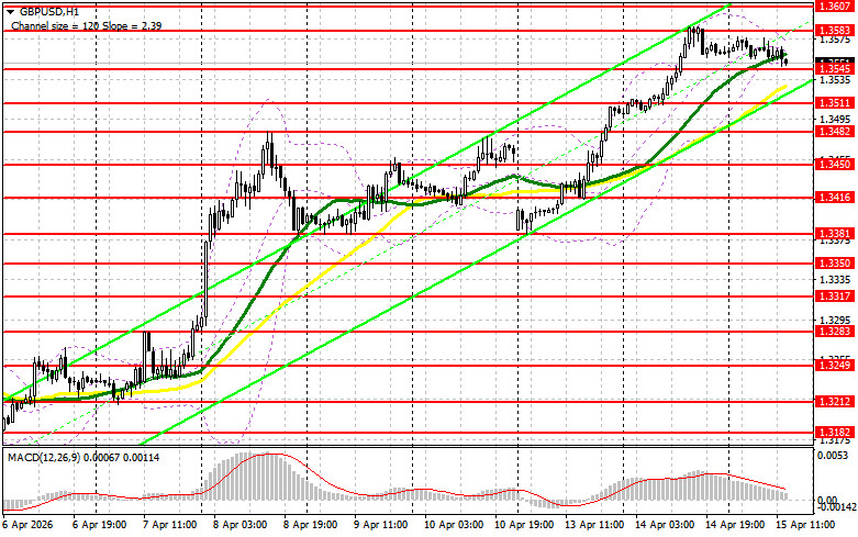 ����������� ������ �� ���������