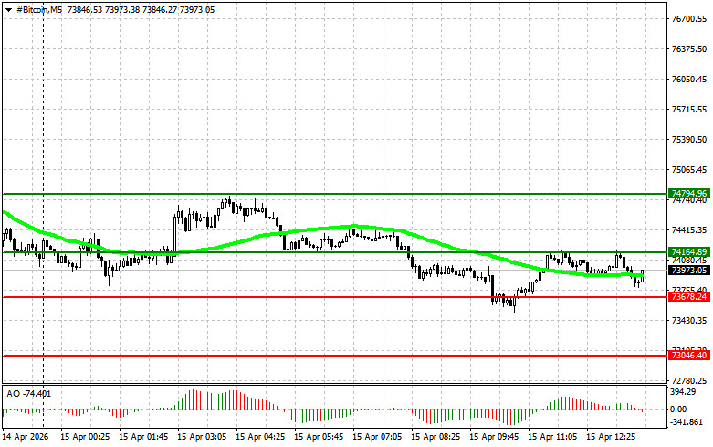 Изображение больше не актуально