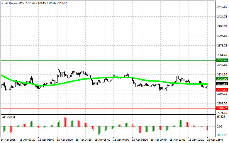 Изображение больше не актуально