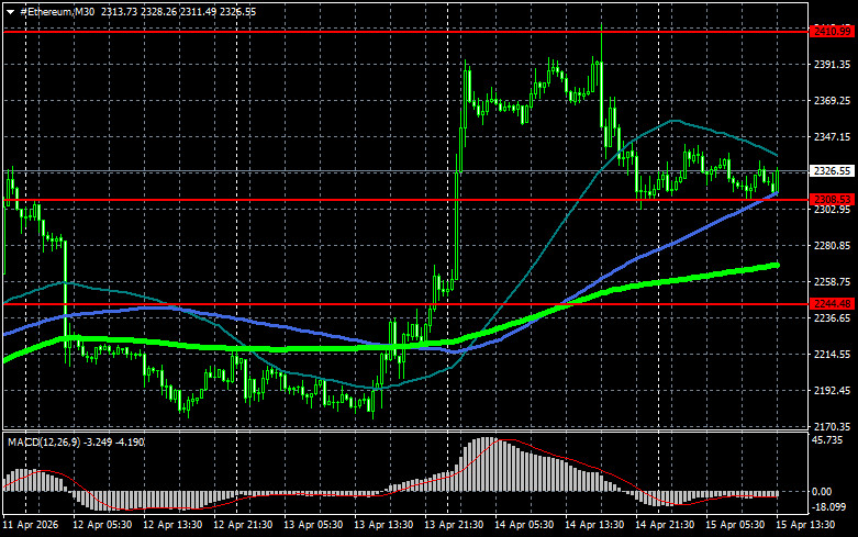 Изображение больше не актуально