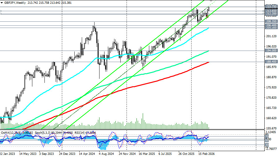 This image is no longer relevant