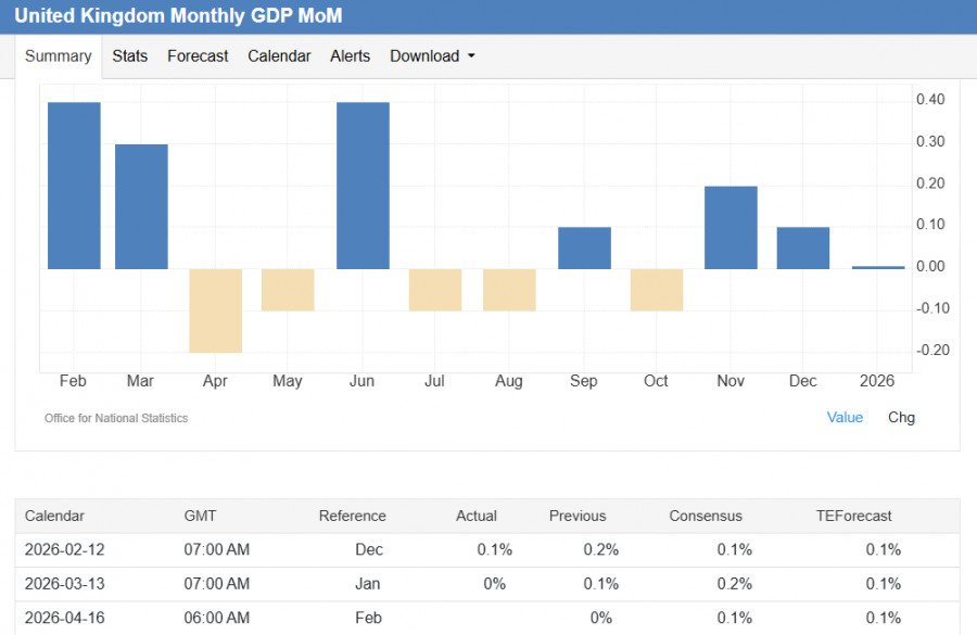 This image is no longer relevant