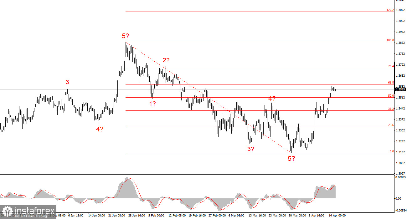 Чем может ответить Иран на блокаду Ормузского пролива?