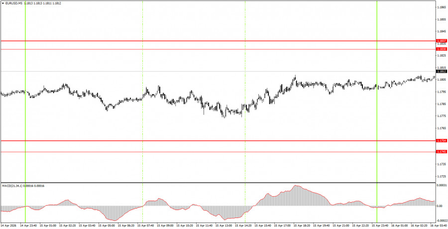 This image is no longer relevant