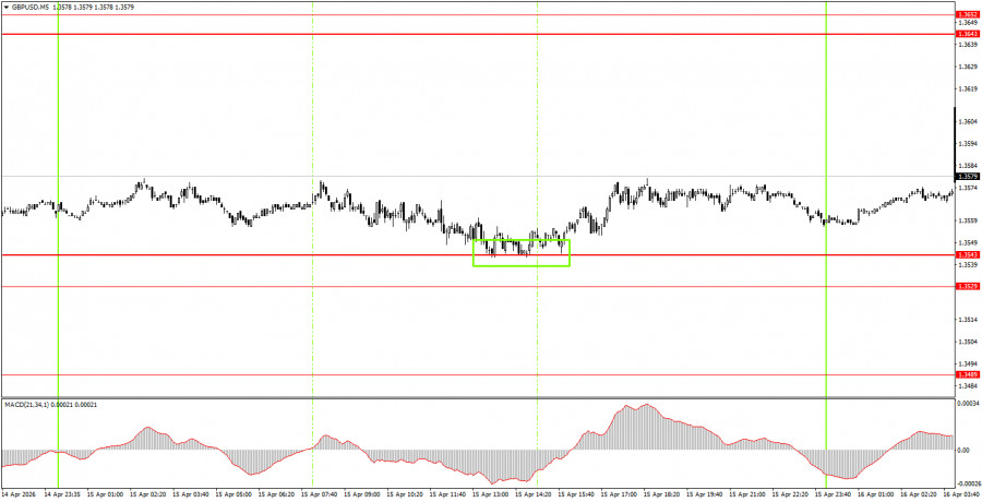 This image is no longer relevant