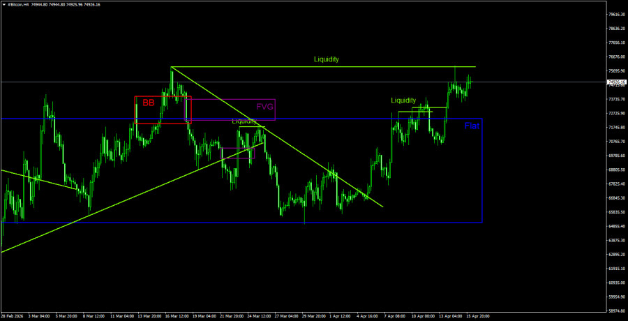 ����������� ������ �� ���������