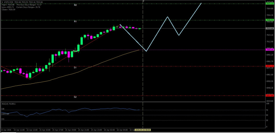 This image is no longer relevant