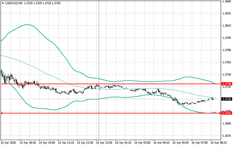 ����������� ������ �� ���������