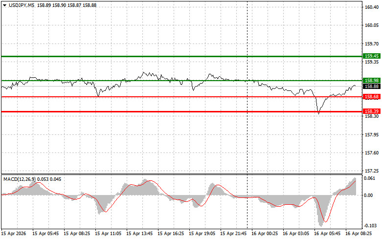 This image is no longer relevant