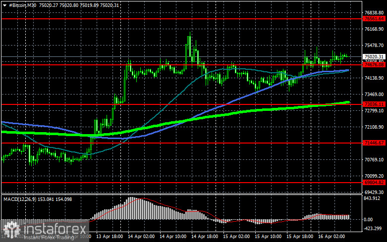 Центробанк Пакистана сделал исторический шаг на встречу криптовалютам