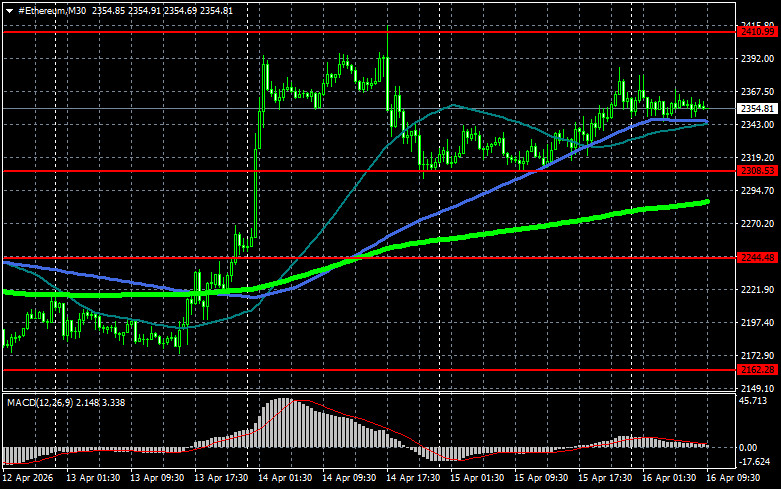 ����������� ������ �� ���������