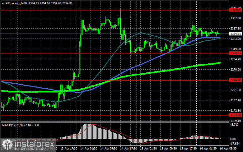 Центробанк Пакистана сделал исторический шаг на встречу криптовалютам