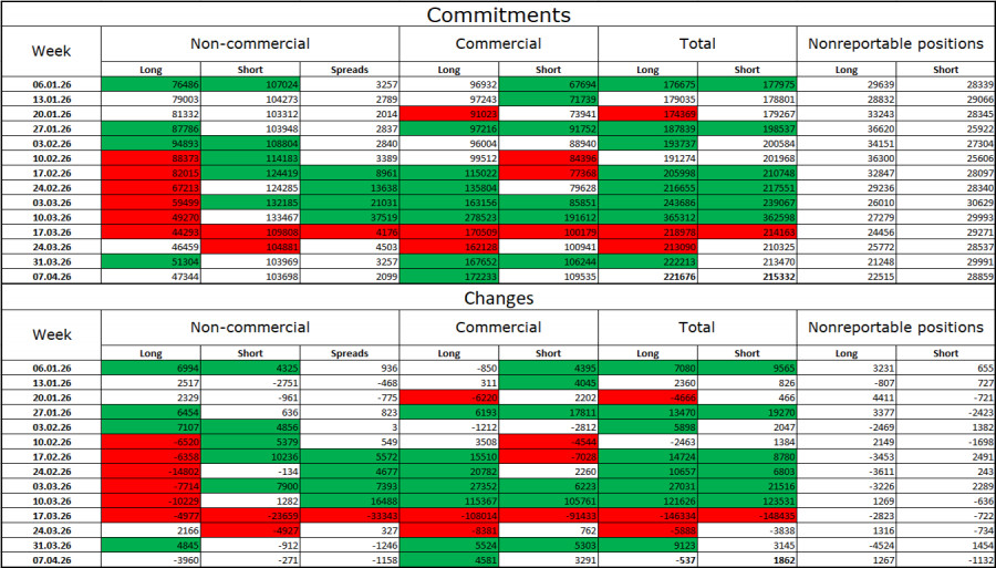 ����������� ������ �� ���������