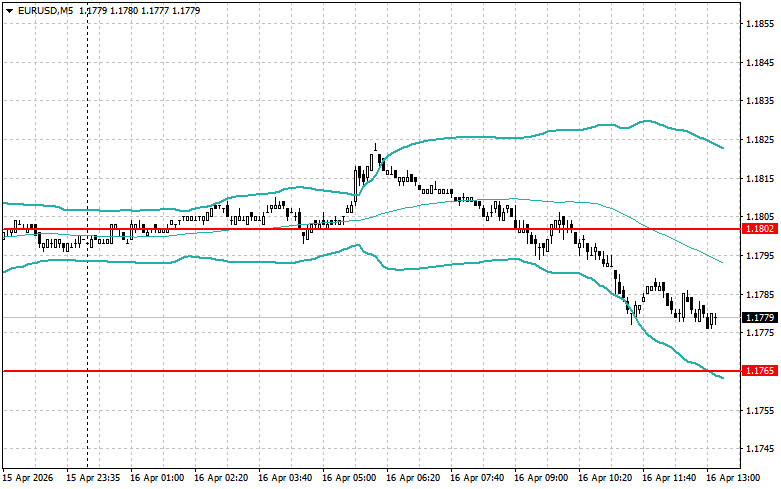 Изображение больше не актуально