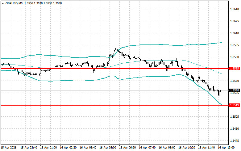 Изображение больше не актуально