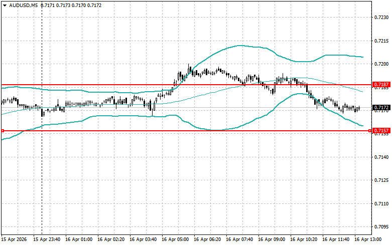 Изображение больше не актуально