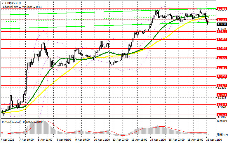 Изображение больше не актуально