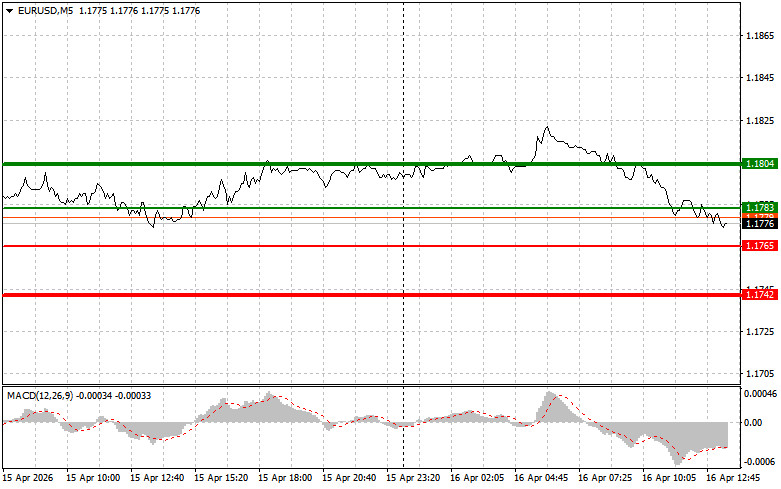 ����������� ������ �� ���������