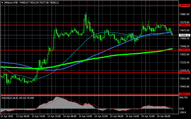 Изображение больше не актуально