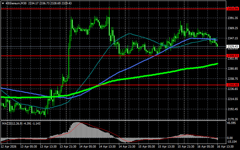 Изображение больше не актуально