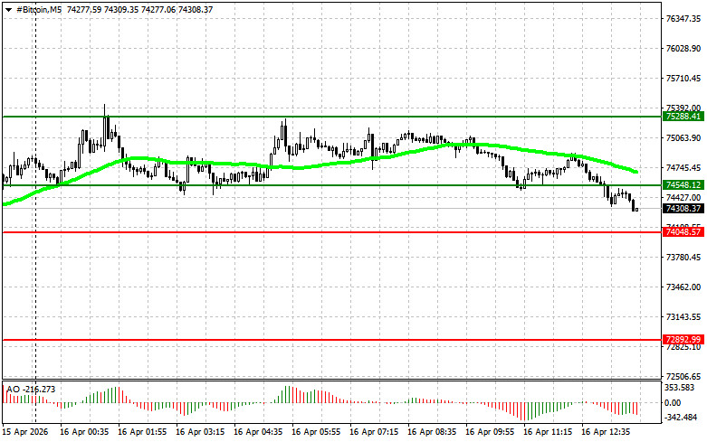 ����������� ������ �� ���������