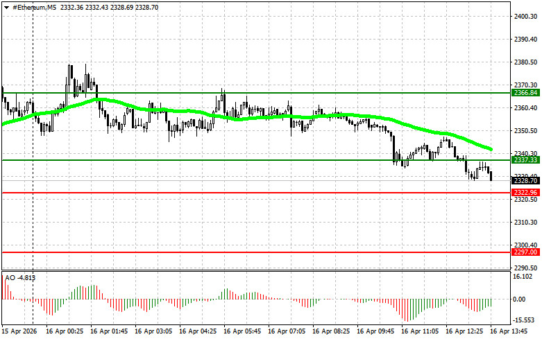 ����������� ������ �� ���������