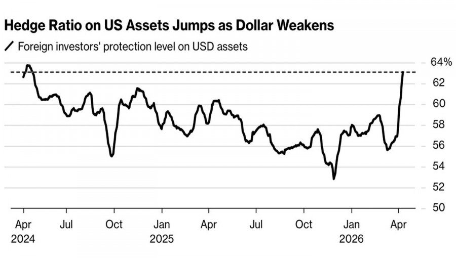 Изображение больше не актуально