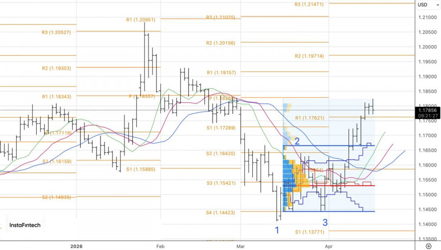 Изображение больше не актуально