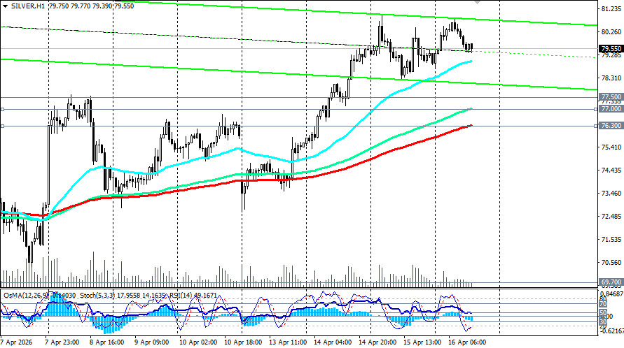 Изображение больше не актуально