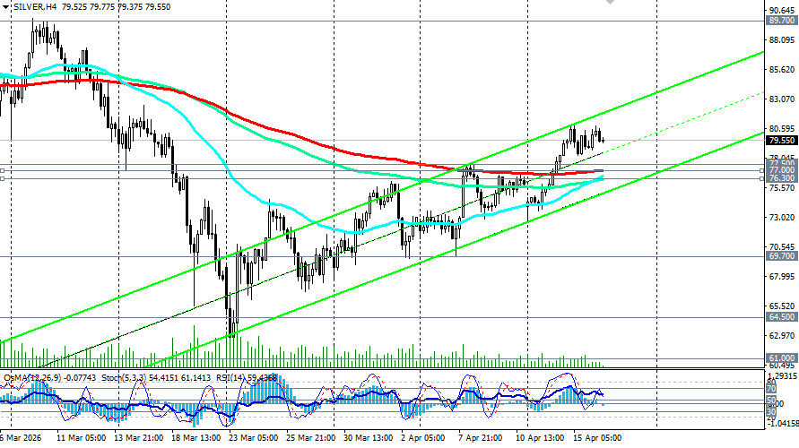 Изображение больше не актуально
