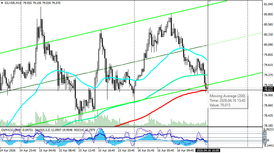 Изображение больше не актуально