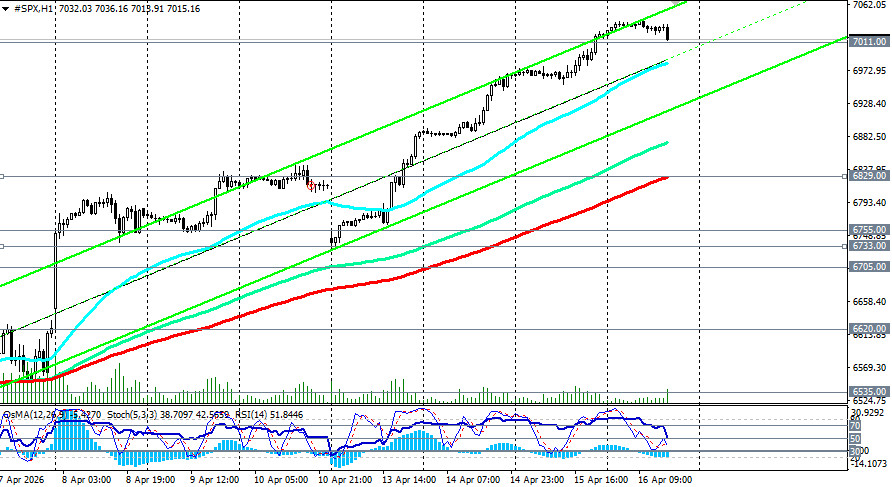 ����������� ������ �� ���������