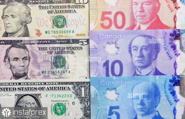 USD/CAD. Прогноз. Курс USD/CAD снижается на фоне перебоев в работе Ормузского пролива, поддерживающих высокие цены на нефть.