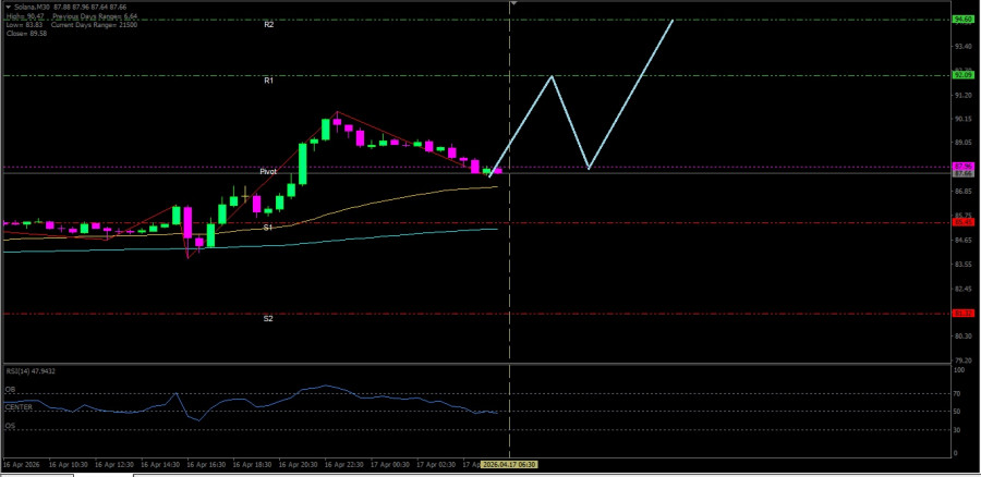 This image is no longer relevant