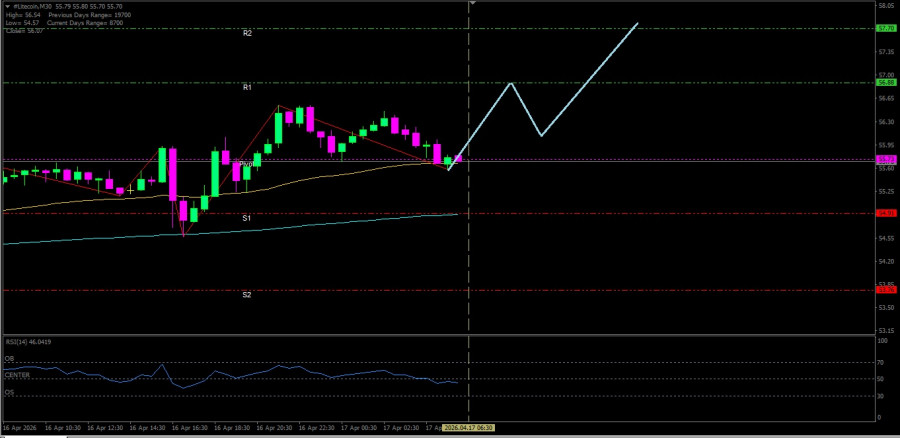 This image is no longer relevant