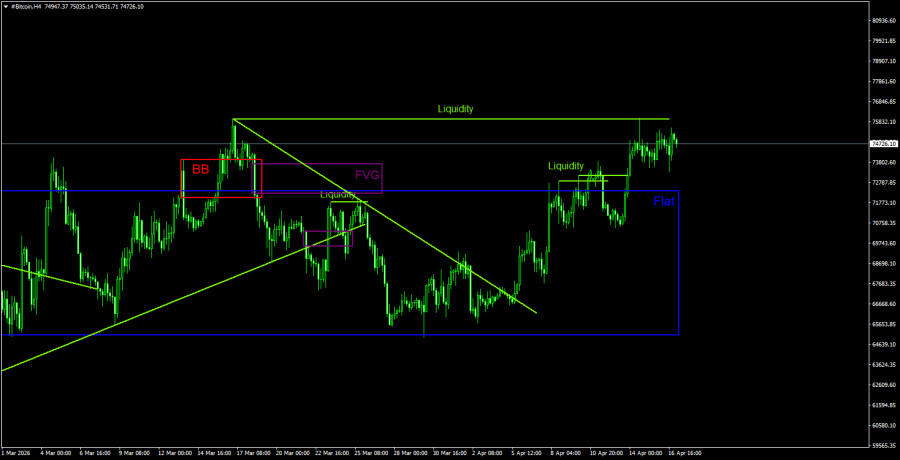 ����������� ������ �� ���������