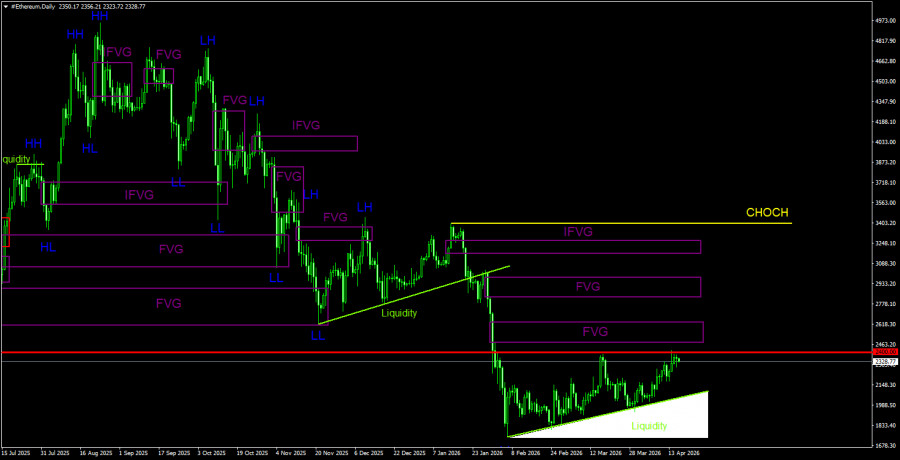 ����������� ������ �� ���������