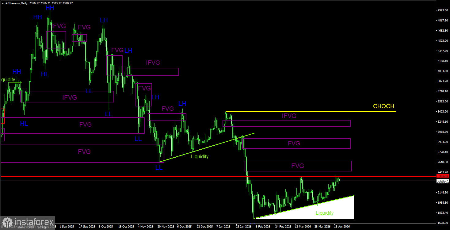 Биткоин спасут центральные банки