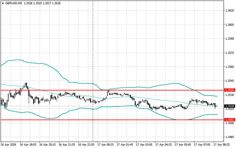 Изображение больше не актуально