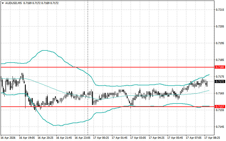 Изображение больше не актуально